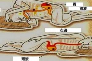 從今天晚上開始請大家都「側向左邊」睡覺，隔天醒來發現的改變會讓你以後都要這樣睡！