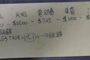 每天剩115元吃飯！　22K女貼收支求更省　網友發現「她月花一半在這」淚腺壞了